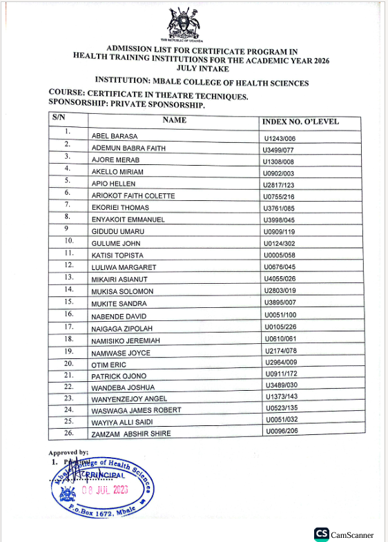 Certificate in Theatre techniques Admission list Out