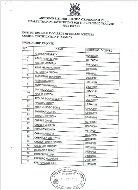 Certificate in Pharmacy Admission List for 2026 is Out