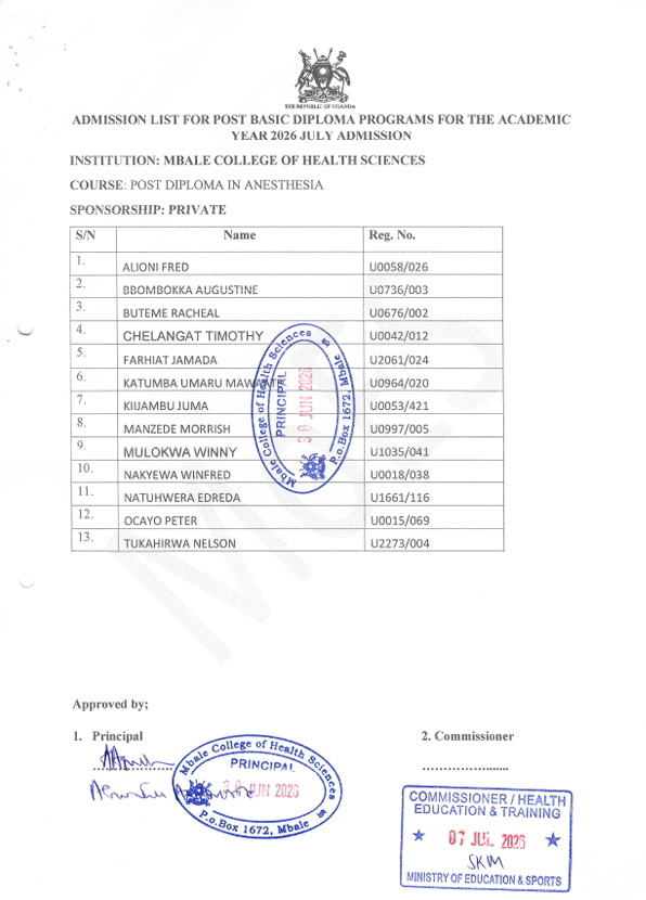 FINAL LIST FOR POST BASIC DIPLOMA IN ANESTHESIA OUT