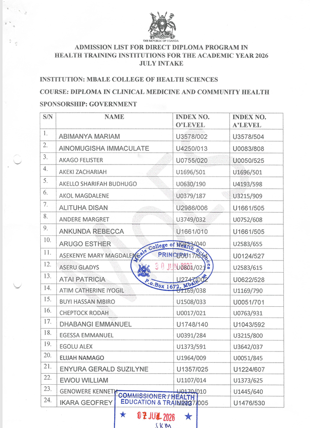 Shortlist for Government Sponsored students for (PHA, DCM and DCN) Out.